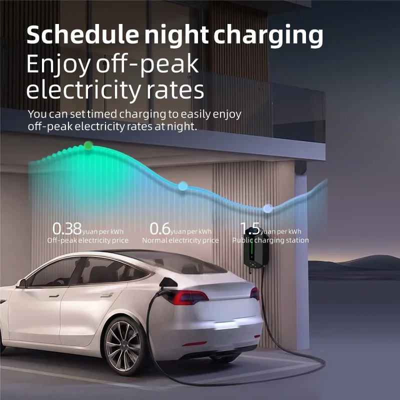 7 кВт, 11 кВт, 22 кВт. ROMADA  – обзор и цена Home Ev Charger