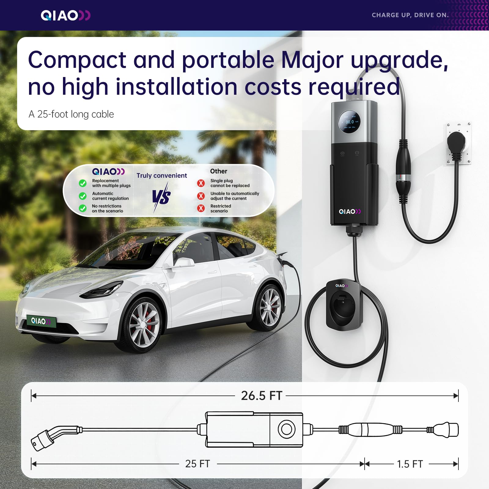 Зарядное устройство QIAO уровн – обзор и цена Ev Charger Adapter