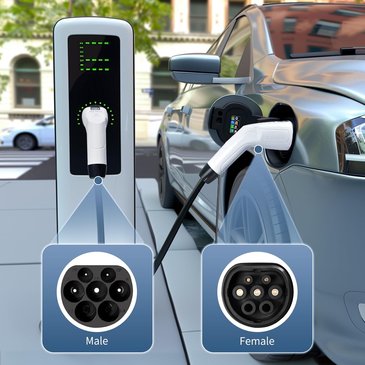 5M TPU 1-фазный кабель для зар – обзор и цена Ev Charging Cable
