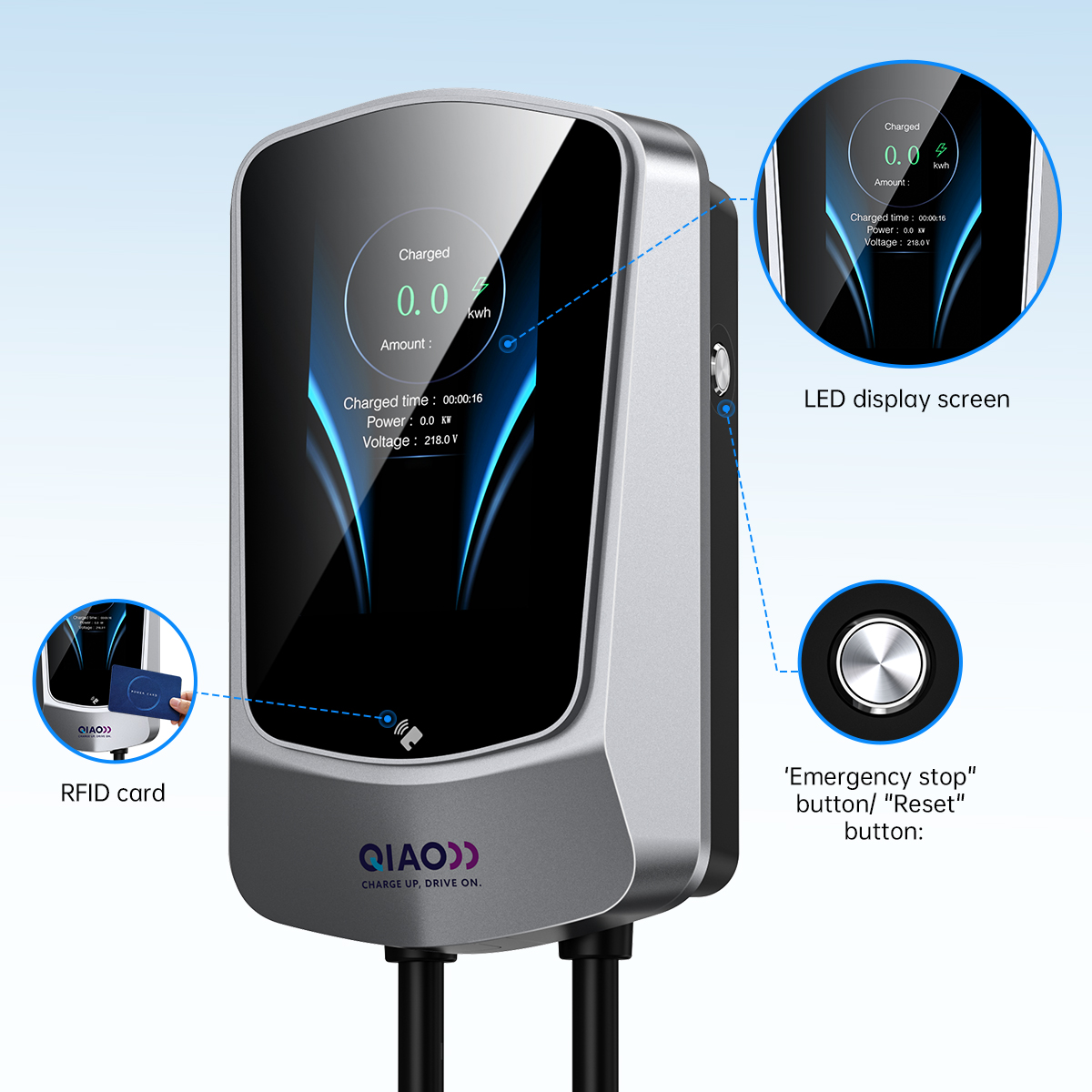 Зарядная станция для электромо – обзор и цена Wallbox Ev