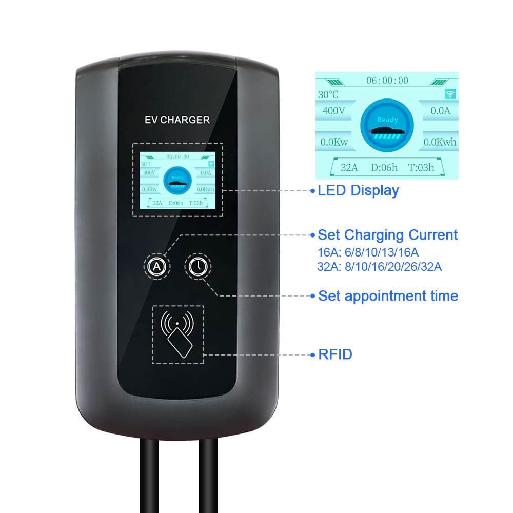 Kolanky 32A 7,2/22 кВт Зарядна – обзор и цена Wallbox Ev