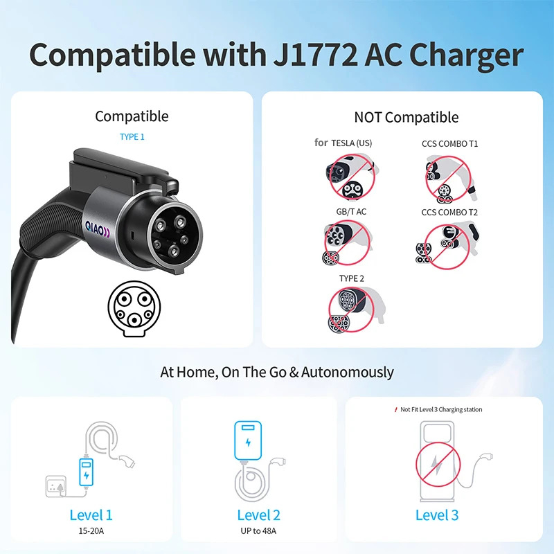 Адаптер для зарядки электромоб – обзор и цена Ev Charger Adapter